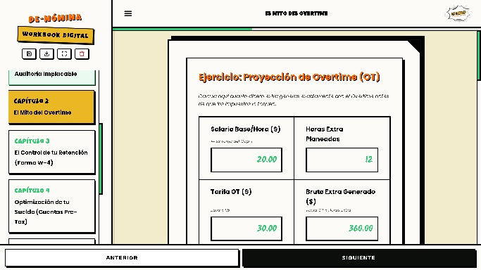 Proyección de overtime